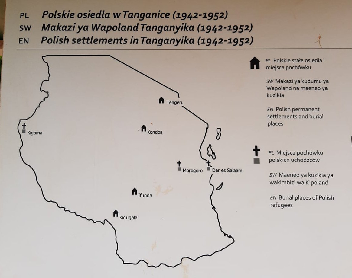 Osiedla Polaków w Tanganice